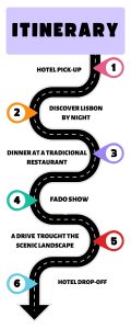 FADO