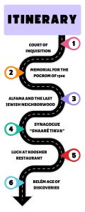 JEWISH