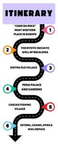 SINTRA