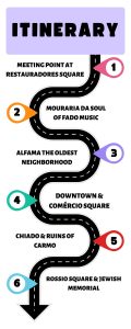 WALKING TOUR 3 HOURS