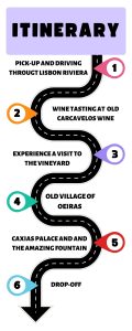 WINES HALF DAY
